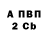 Альфа ПВП крисы CK Ivana Cisneros